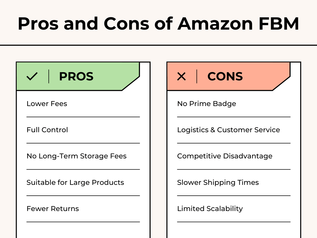 Pros and Cons of Amazon FBM pros and cons of fbm