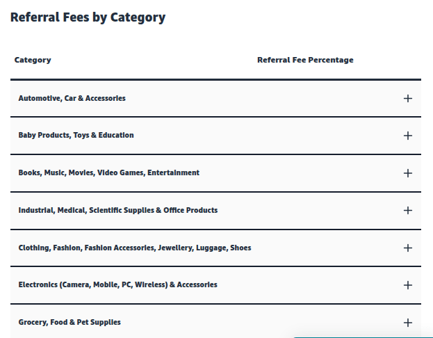 Amazon India referral fees Amazon India referral fees