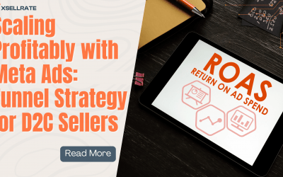 Scaling Profitably with Meta Ads: Funnel Strategy for D2C Sellers